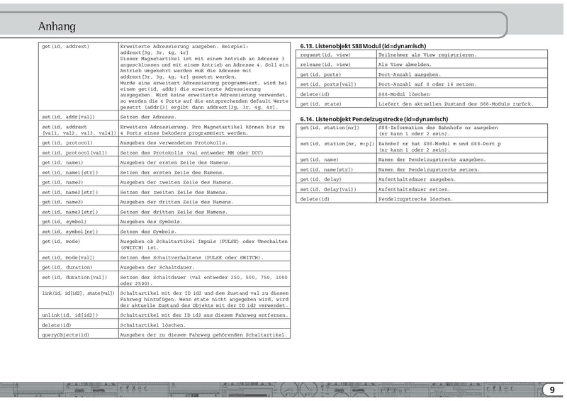 Tiedosto:ECoS PC Interface Specification 1.pdf
