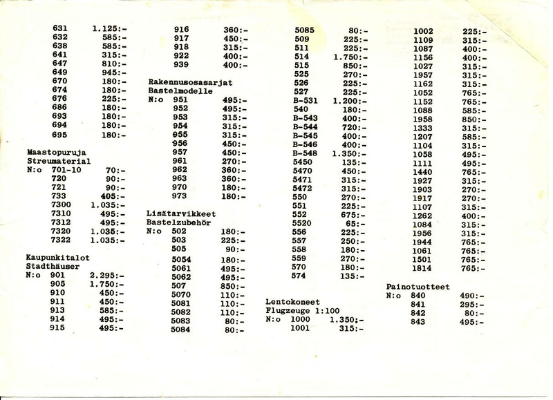 Tiedosto:Faller 1962 1963 preislist (FI).pdf