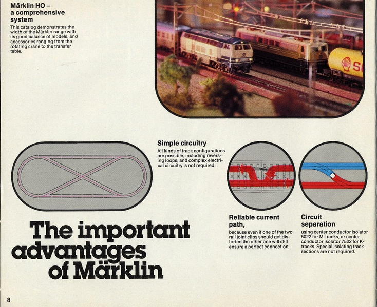 Tiedosto:Marklin 1979 Catalog (EN) (Hi Res).pdf