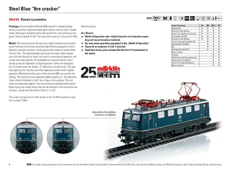 Tiedosto:Marklin 2015 New Items EN.pdf