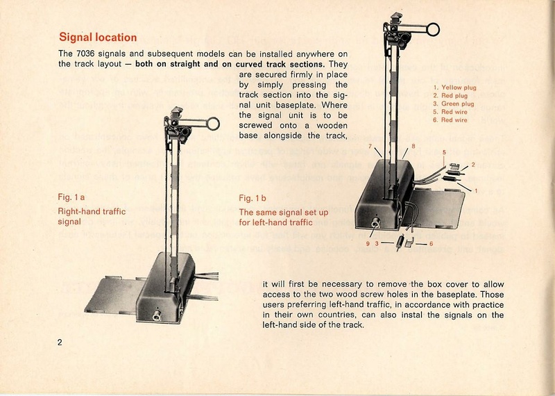 Tiedosto:Marklin 0341 Model Signals Book (EN).pdf