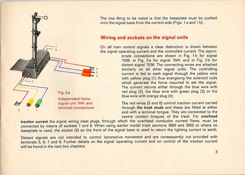Tiedosto:Marklin 0341 Model Signals Book (EN).pdf