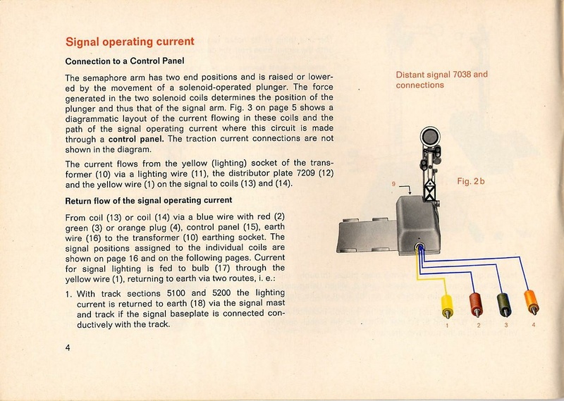 Tiedosto:Marklin 0341 Model Signals Book (EN).pdf