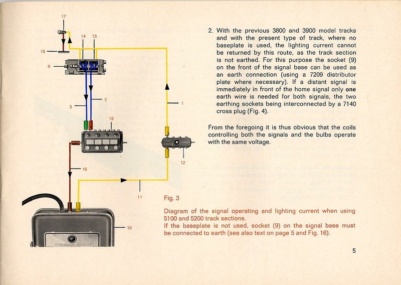 Tiedosto:Marklin 0341 Model Signals Book (EN).pdf
