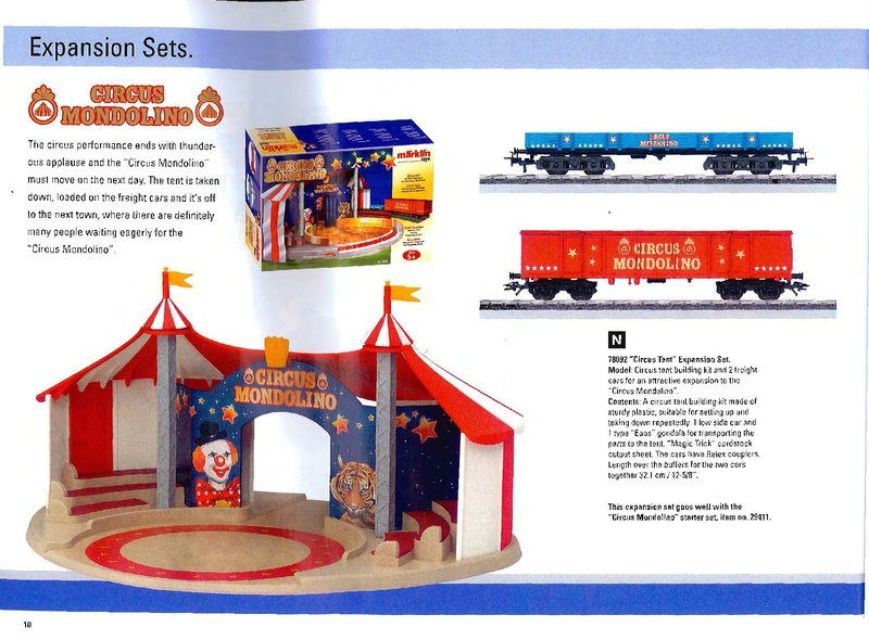 Tiedosto:Marklin 2008 2009 Catalog (EN).pdf