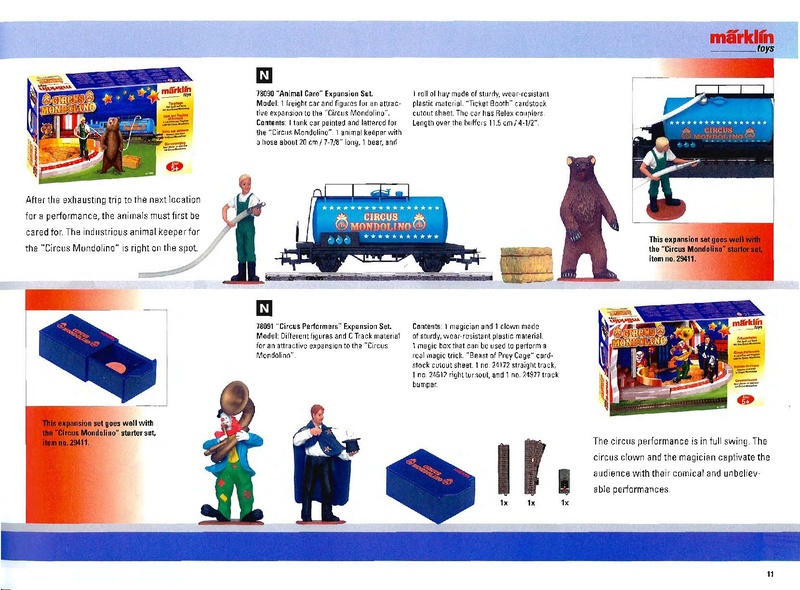 Tiedosto:Marklin 2008 2009 Catalog (EN).pdf