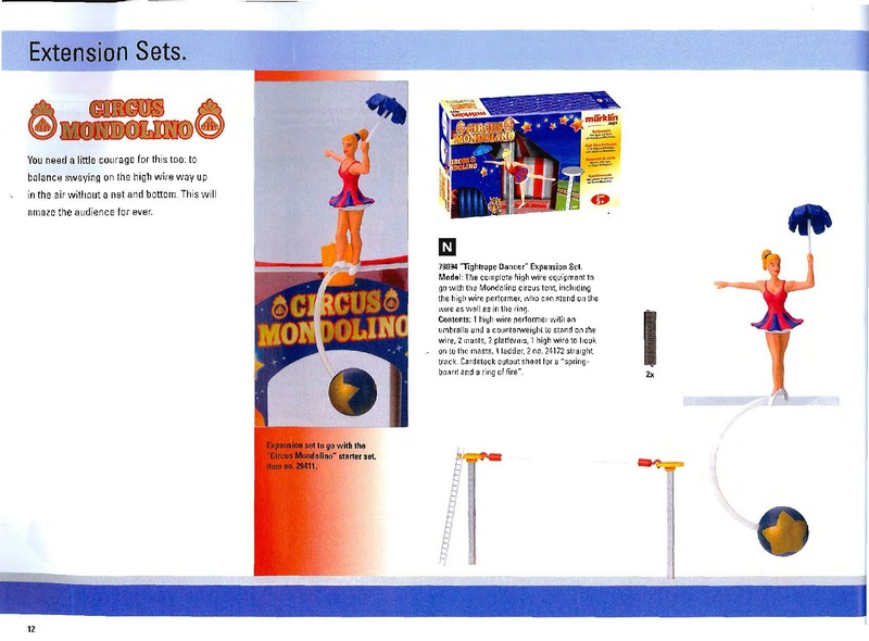 Tiedosto:Marklin 2008 2009 Catalog (EN).pdf