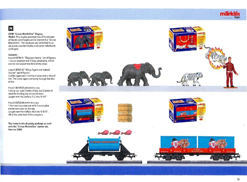 Tiedosto:Marklin 2008 2009 Catalog (EN).pdf