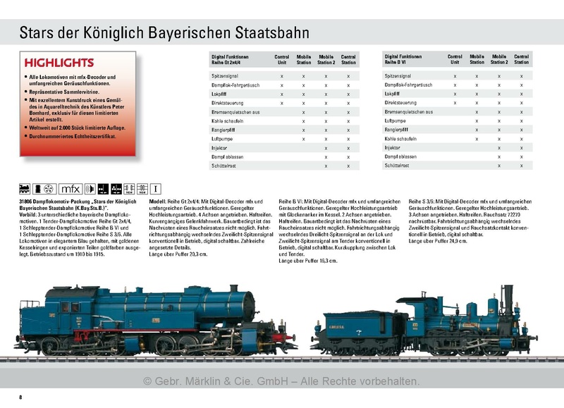 Tiedosto:Marklin 2011 Summer New Items DE.pdf