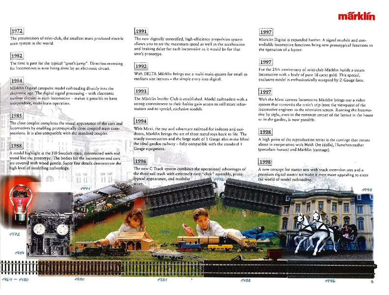 Tiedosto:Marklin 1998 1999 Catalog (EN).pdf