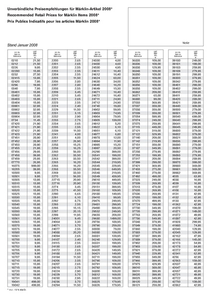 Tiedosto:Marklin 2008 Price list (DE).pdf
