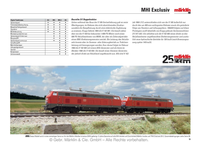 Tiedosto:Marklin 2015 Fall New Items DE.pdf