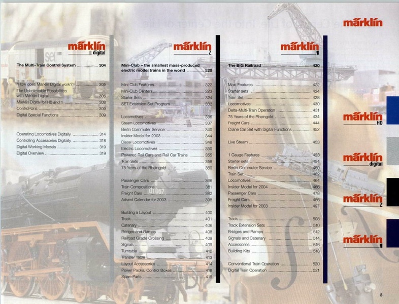 Tiedosto:Marklin 2003-2004 Catalog EN (low res).pdf