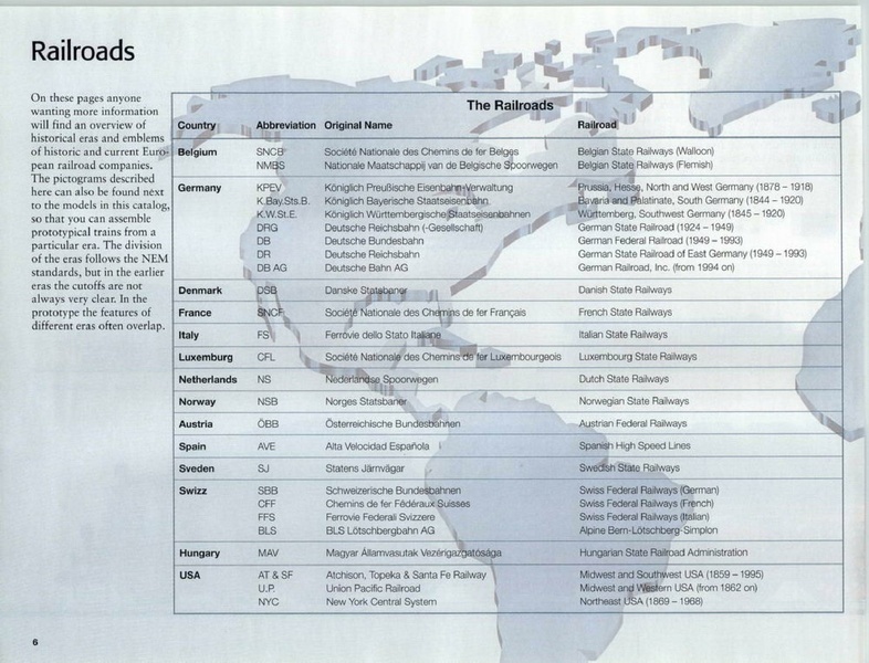 Tiedosto:Marklin 2003-2004 Catalog EN (low res).pdf