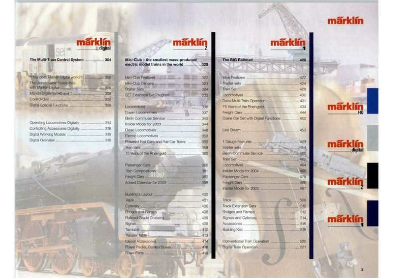 Tiedosto:Marklin 2003-2004 Catalogue (GB).pdf