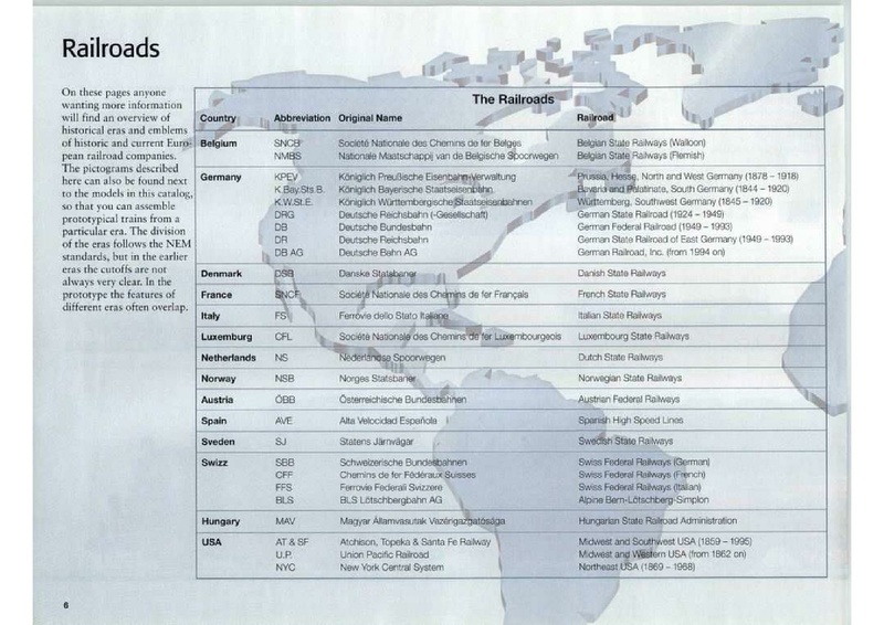Tiedosto:Marklin 2003-2004 Catalogue (GB).pdf