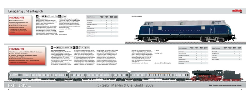 Tiedosto:Marklin MHI Exclusiv 2009-3 DE.pdf