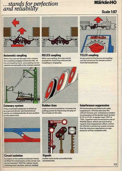 Tiedosto:Marklin 1974 Catalog (lo res).pdf