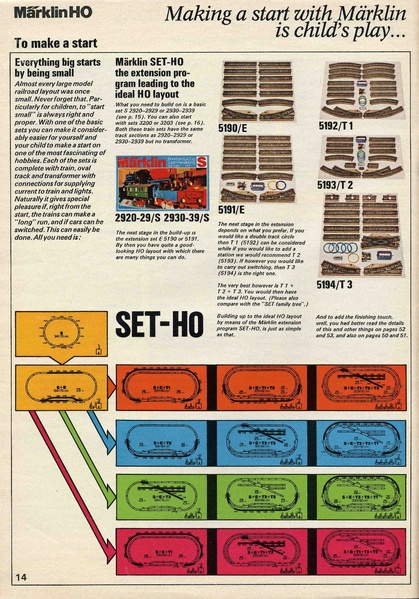 Tiedosto:Marklin 1974 Catalog (lo res).pdf