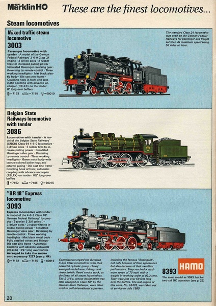 Tiedosto:Marklin 1974 Catalog (lo res).pdf