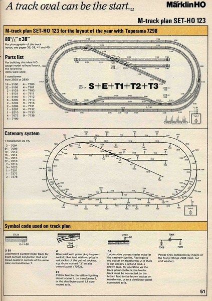 Tiedosto:Marklin 1974 Catalog (lo res).pdf