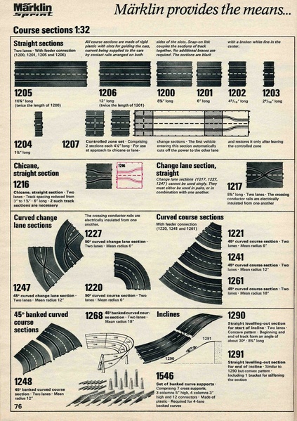 Tiedosto:Marklin 1974 Catalog (lo res).pdf
