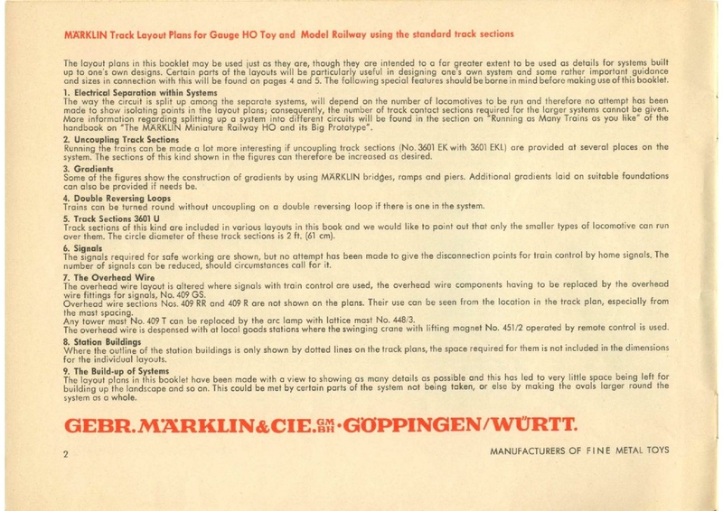 Tiedosto:Marklin Gleispläne 0320 1957 (DE).pdf