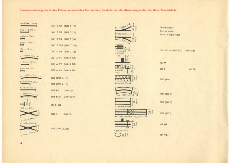Tiedosto:Marklin Gleispläne 0320 1957 (DE).pdf