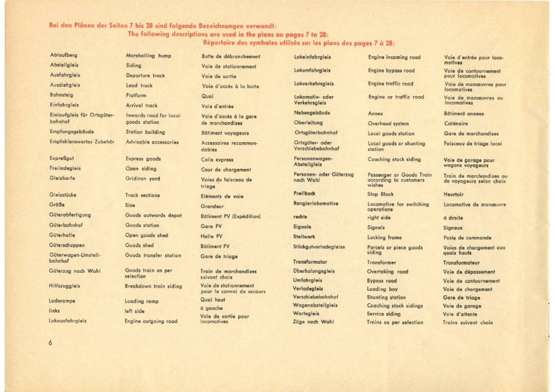 Tiedosto:Marklin Gleispläne 0320 1957 (DE).pdf