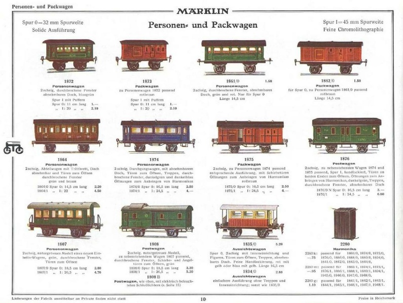 Tiedosto:Marklin 1931 Catalog (DE).pdf