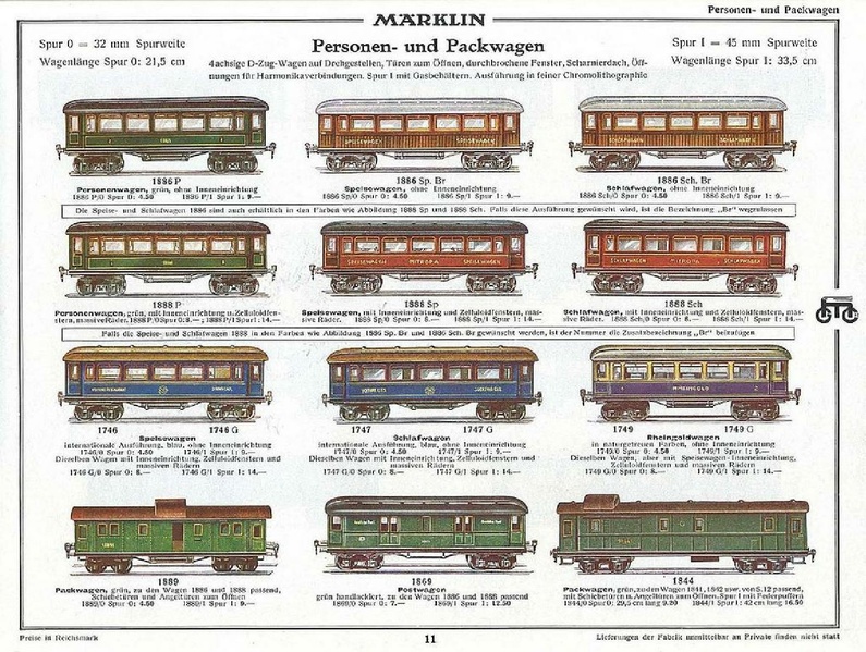 Tiedosto:Marklin 1931 Catalog (DE).pdf