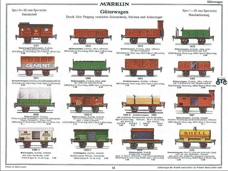 Tiedosto:Marklin 1931 Catalog (DE).pdf