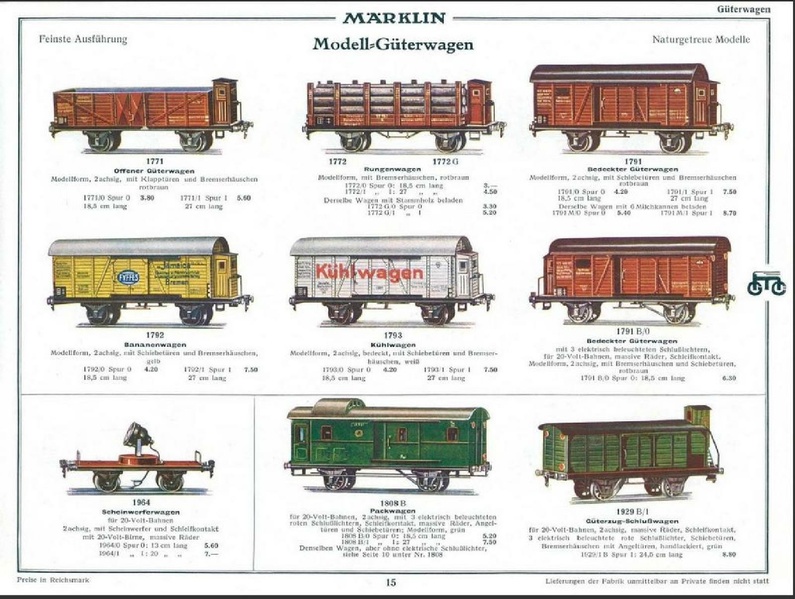Tiedosto:Marklin 1931 Catalog (DE).pdf