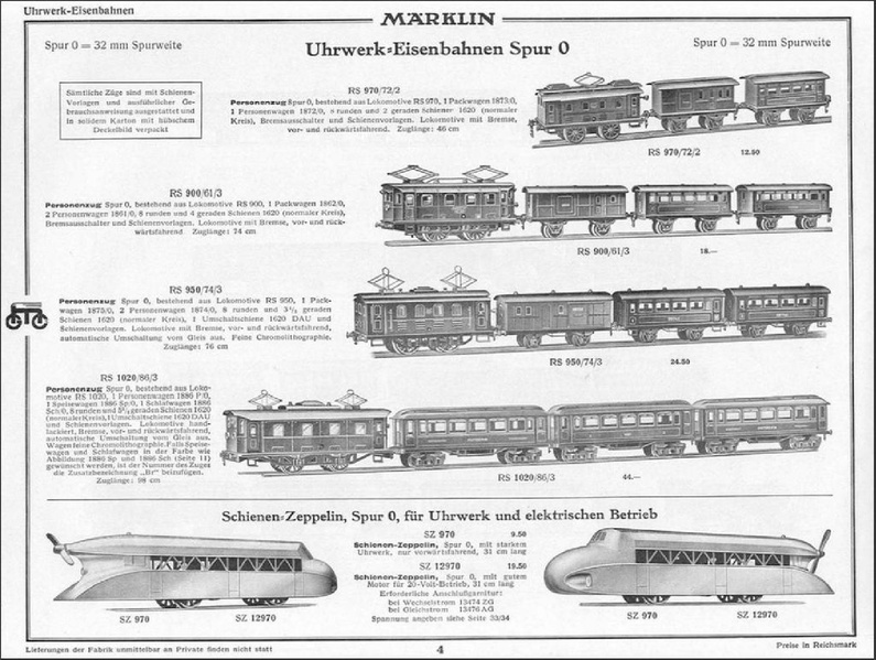 Tiedosto:Marklin 1931 Catalog (DE).pdf