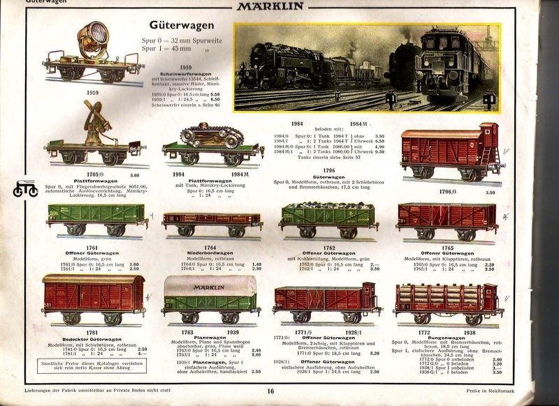 Tiedosto:Marklin 1935 Catalog.pdf