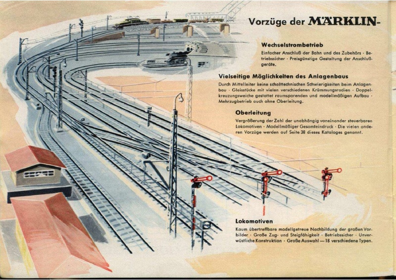 Tiedosto:Marklin 1955 Catalog (DE).pdf