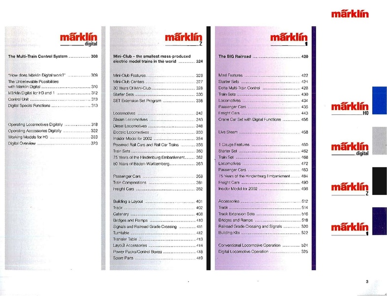 Tiedosto:Marklin 2002 2003 Catalog (EN).pdf