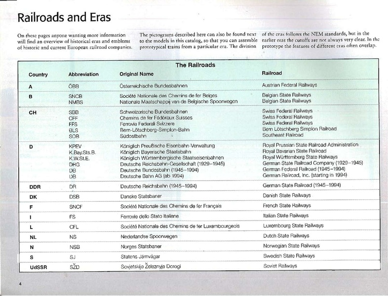 Tiedosto:Marklin 2002 2003 Catalog (EN).pdf