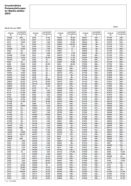 Tiedosto:Marklin 2005 Preisliste (DE).pdf