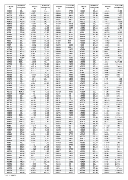 Tiedosto:Marklin 2005 Preisliste (DE).pdf