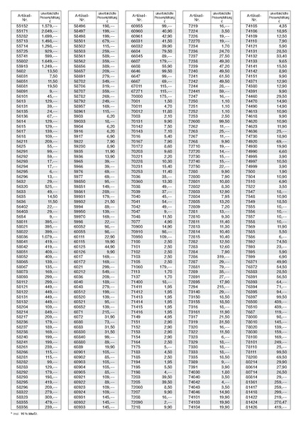 Tiedosto:Marklin 2005 Preisliste (DE).pdf