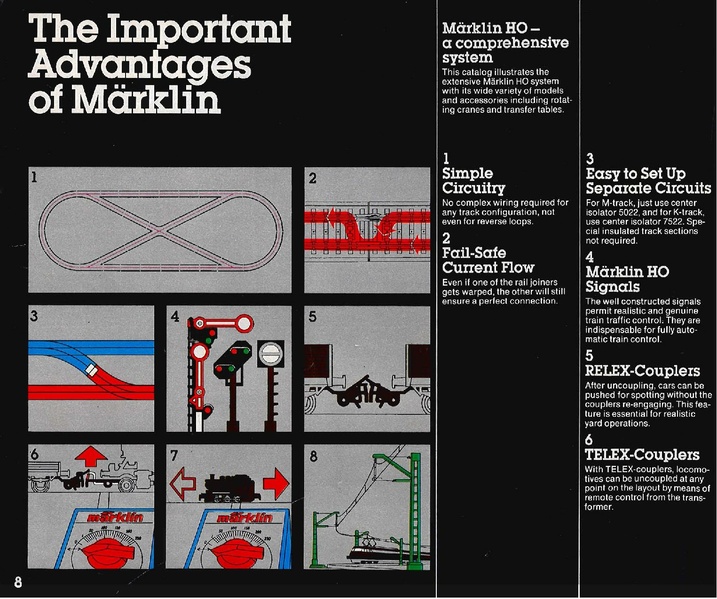 Tiedosto:Marklin 1981 Catalog (EN).pdf