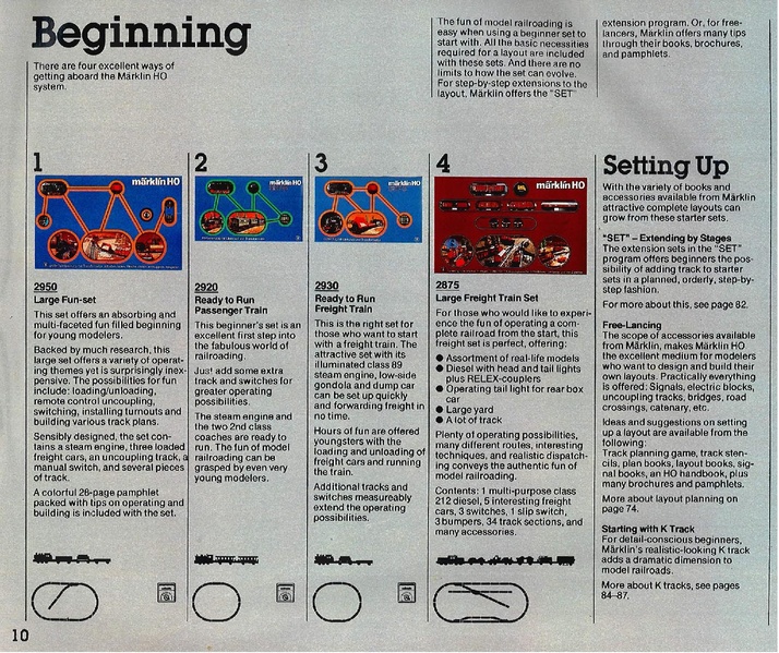 Tiedosto:Marklin 1981 Catalog (EN).pdf