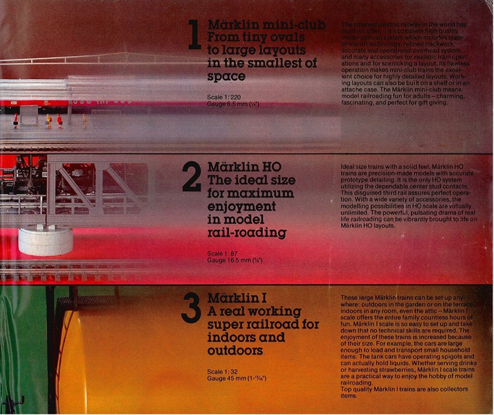 Tiedosto:Marklin 1981 Catalog (EN).pdf