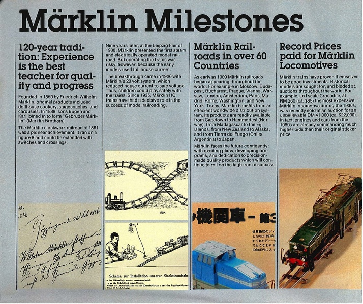 Tiedosto:Marklin 1981 Catalog (EN).pdf