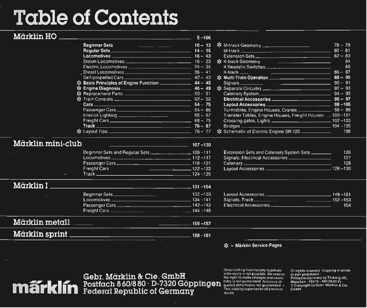 Tiedosto:Marklin 1981 Catalog (EN).pdf