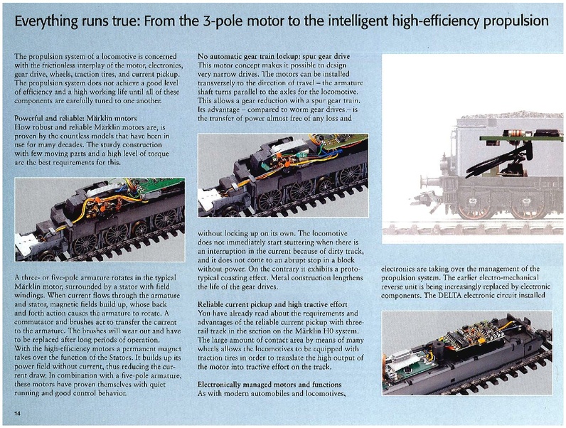 Tiedosto:Marklin 2000 2001 Catalog (EN).pdf