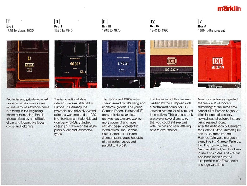 Tiedosto:Marklin 2000 2001 Catalog (EN).pdf