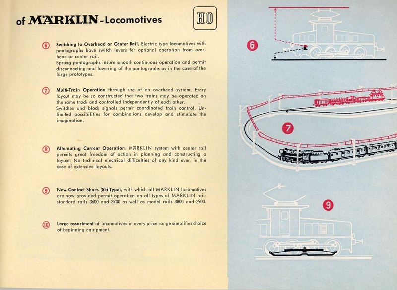 Tiedosto:Marklin 1954 Catalog (Lo Res).pdf