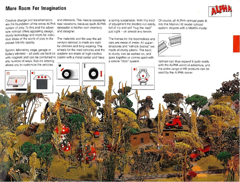 Tiedosto:Marklin 1994 1995 Catalog (EN).pdf